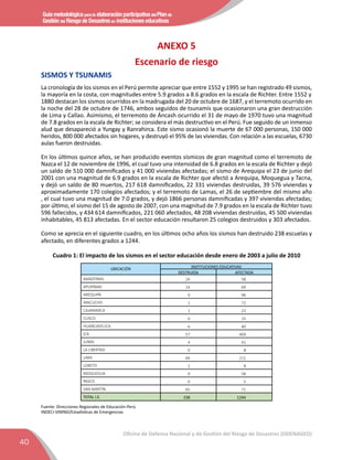 Guía metodológica para la elaboración participativa del Plan de
Gestión del Riesgo de Desastres en instituciones educativas
40
Oficina de Defensa Nacional y de Gestión del Riesgo de Desastres (ODENAGED)
ANEXO 5
Escenario de riesgo
SISMOS Y TSUNAMIS
La cronología de los sismos en el Perú permite apreciar que entre 1552 y 1995 se han registrado 49 sismos,
la mayoría en la costa, con magnitudes entre 5.9 grados a 8.6 grados en la escala de Richter. Entre 1552 y
1880 destacan los sismos ocurridos en la madrugada del 20 de octubre de 1687, y el terremoto ocurrido en
la noche del 28 de octubre de 1746, ambos seguidos de tsunamis que ocasionaron una gran destrucción
de Lima y Callao. Asimismo, el terremoto de Áncash ocurrido el 31 de mayo de 1970 tuvo una magnitud
de 7.8 grados en la escala de Richter; se considera el más destructivo en el Perú. Fue seguido de un inmenso
alud que desapareció a Yungay y Ranrahirca. Este sismo ocasionó la muerte de 67 000 personas, 150 000
heridos, 800 000 afectados sin hogares, y destruyó el 95% de las viviendas. Con relación a las escuelas, 6730
aulas fueron destruidas.
En los últimos quince años, se han producido eventos sísmicos de gran magnitud como el terremoto de
Nazca el 12 de noviembre de 1996, el cual tuvo una intensidad de 6.8 grados en la escala de Richter y dejó
un saldo de 510 000 damniﬁcados y 41 000 viviendas afectadas; el sismo de Arequipa el 23 de junio del
2001 con una magnitud de 6.9 grados en la escala de Richter que afectó a Arequipa, Moquegua y Tacna,
y dejó un saldo de 80 muertos, 217 618 damniﬁcados, 22 331 viviendas destruidas, 39 576 viviendas y
aproximadamente 170 colegios afectados; y el terremoto de Lamas, el 26 de septiembre del mismo año
, el cual tuvo una magnitud de 7.0 grados, y dejó 1866 personas damniﬁcadas y 397 viviendas afectadas;
por último, el sismo del 15 de agosto de 2007, con una magnitud de 7.9 grados en la escala de Richter tuvo
596 fallecidos, y 434 614 damniﬁcados, 221 060 afectados, 48 208 viviendas destruidas, 45 500 viviendas
inhabitables, 45 813 afectadas. En el sector educación resultaron 25 colegios destruidos y 303 afectados.
Como se aprecia en el siguiente cuadro, en los últimos ocho años los sismos han destruido 238 escuelas y
afectado, en diferentes grados a 1244.
Cuadro 1: El impacto de los sismos en el sector educación desde enero de 2003 a julio de 2010
UBICACIÓN INSTITUCIONES EDUCATIVAS
DESTRUIDA AFECTADA
AMAZONAS 24 58
APURÍMAC 14 69
AREQUIPA 0 96
AYACUCHO 1 72
CAJAMARCA 1 23
CUSCO 0 15
HUANCAVELICA 6 40
ICA 57 469
JUNÍN 4 41
LA LIBERTAD 0 8
LIMA 64 211
LORETO 2 8
MOQUEGUA 0 58
PASCO 0 5
SAN MARTÍN 65 71
TOTAL I.E. 238 1244
Fuente: Direcciones Regionales de Educación-Perú
INDECI-SINPAD/Estadísticas de Emergencias
 