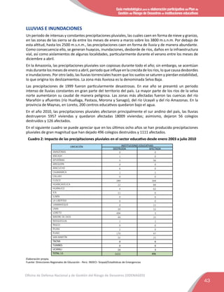 Guía metodológica para la elaboración participativa del Plan de
Gestión del Riesgo de Desastres en instituciones educativas
43
Oficina de Defensa Nacional y de Gestión del Riesgo de Desastres (ODENAGED)
LLUVIAS E INUNDACIONES
Un periodo de intensas y constantes precipitaciones pluviales, las cuales caen en forma de nieve y granizo,
en las zonas de las sierra se da entre los meses de enero a marzo sobre los 3800 m.s.n.m. Por debajo de
esta altitud, hasta los 2500 m.s.n.m., las precipitaciones caen en forma de lluvia y de manera abundante.
Como consecuencia ello, se generan huaycos, inundaciones, desborde de ríos, daños en la infraestructura
vial, así como aislamientos de algunas localidades, particularmente durante el verano entre los meses de
diciembre a abril.
En la Amazonía, las precipitaciones pluviales son copiosas durante todo el año; sin embargo, se acentúan
más durante los meses de enero a abril, periodo que inﬂuye en la crecida de los ríos, lo que causa desbordes
e inundaciones. Por otro lado, las lluvias torrenciales hacen que los suelos se saturen y pierdan estabilidad,
lo que origina los deslizamientos. La zona más lluviosa es la denominada Selva Baja.
Las precipitaciones de 1999 fueron particularmente desastrosas. En ese año se presentó un periodo
intenso de lluvias constantes en gran parte del territorio del país. La mayor parte de los ríos de la selva
norte aumentaron su caudal de manera peligrosa. Las zonas más afectadas fueron las cuencas del río
Marañón y aﬂuentes (río Huallaga, Pastaza, Morona y Sanago), del río Ucayali y del río Amazonas. En la
provincia de Maynas, en Loreto, 200 centros educativos quedaron bajo el agua.
En el año 2010, las precipitaciones pluviales afectaron principalmente el sur andino del país, las lluvias
destruyeron 5957 viviendas y quedaron afectadas 18009 viviendas; asimismo, dejaron 56 colegios
destruidos y 126 afectados.
En el siguiente cuadro se puede apreciar que en los últimos ocho años se han producido precipitaciones
pluviales de gran magnitud que han dejado 496 colegios destruidos y 1111 afectados.
Cuadro 2: Impacto de las precipitaciones pluviales en el sector educativo desde enero 2003 a julio 2010
UBICACIÓN INSTITUCIONES EDUCATIVAS
DESTRUIDA AFECTADA
AMAZONAS 0 0
ANCASH 1 0
APURÍMAC 5 56
AREQUIPA 0 0
AYACUCHO 6 0
CAJAMARCA 1 1
CALLAO 0 0
CUSCO 289 164
HUANCAVELICA 22 84
HUÁNUCO 4 62
ICA 11 0
JUNÍN 0 6
LA LIBERTAD 0 0
LAMBAYEQUE 0 21
LIMA 10 12
LORETO 494 3
MADRE DE DIOS 49 15
MOQUEGUA 1 1
PASCO 0 0
PIURA 2 0
PUNO 170 47
SAN MARTÍN 32 21
TACNA 0 0
TUMBES 0 0
UCAYALI 14 3
TOTAL I.E. 1111 496
Elaboración propia.
Fuente: Direcciones Regionales de Educación - Perú. INDECI- Sinpad/Estadísticas de Emergencias
 