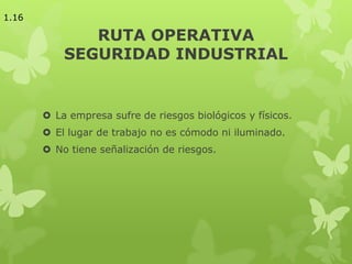RUTA OPERATIVA
SEGURIDAD INDUSTRIAL
 La empresa sufre de riesgos biológicos y físicos.
 El lugar de trabajo no es cómodo ni iluminado.
 No tiene señalización de riesgos.
1.16
 