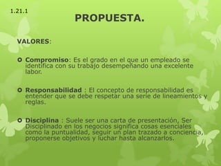 PROPUESTA.
VALORES:
 Compromiso: Es el grado en el que un empleado se
identifica con su trabajo desempeñando una excelente
labor.
 Responsabilidad : El concepto de responsabilidad es
entender que se debe respetar una serie de lineamientos y
reglas.
 Disciplina : Suele ser una carta de presentación, Ser
Disciplinado en los negocios significa cosas esenciales
como la puntualidad, seguir un plan trazado a conciencia,
proponerse objetivos y luchar hasta alcanzarlos.
1.21.1
 