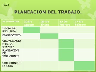 PLANEACION DEL TRABAJO.
1.22
 