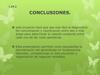 CONCLUSIONES.
 este proyecto hace que sea mas fácil el diagnostico
De comunicación y coordinación entre dos o más
áreas para determinar la relación existente entre
cada una de las rutas operativas.
 Esta presentación permitió como estudiantes la
demostración del aprendizaje en fundamentos
laborales, competencias en estructuración y
organización de negocios rentables.
1.24.2
 