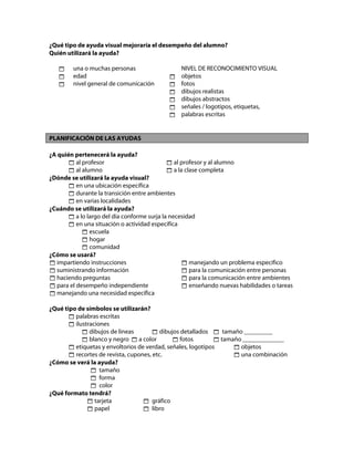 ¿Qué tipo de ayuda visual mejoraría el desempeño del alumno?
Quién utilizará la ayuda?
una o muchas personas NIVEL DE RECONOCIMIENTO VISUAL
edad objetos
nivel general de comunicación fotos
dibujos realistas
dibujos abstractos
señales / logotipos, etiquetas,
palabras escritas
PLANIFICACIÓN DE LAS AYUDAS
¿A quién pertenecerá la ayuda?
al profesor al profesor y al alumno
al alumno a la clase completa
¿Dónde se utilizará la ayuda visual?
en una ubicación específica
durante la transición entre ambientes
en varias localidades
¿Cuándo se utilizará la ayuda?
a lo largo del día conforme surja la necesidad
en una situación o actividad específica
escuela
hogar
comunidad
¿Cómo se usará?
impartiendo instrucciones manejando un problema especifico
suministrando información para la comunicación entre personas
haciendo preguntas para la comunicación entre ambientes
para el desempeño independiente enseñando nuevas habilidades o tareas
manejando una necesidad específica
¿Qué tipo de símbolos se utilizarán?
palabras escritas
ilustraciones
dibujos de lineas dibujos detallados tamaño _________
blanco y negro a color fotos tamaño _____________
etiquetas y envoltorios de verdad, señales, logotipos objetos
recortes de revista, cupones, etc. una combinación
¿Cómo se verá la ayuda?
tamaño
forma
color
¿Qué formato tendrá?
tarjeta gráfico
papel libro
 
