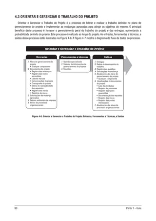 90	 Parte 1 - Guia
4.3 ORIENTAR E GERENCIAR O TRABALHO DO PROJETO
Orientar e Gerenciar o Trabalho do Projeto é o processo de liderar e realizar o trabalho definido no plano de
gerenciamento do projeto e implementar as mudanças aprovadas para atingir os objetivos do mesmo. O principal
benefício deste processo é fornecer o gerenciamento geral do trabalho do projeto e das entregas, aumentando a
probabilidade de êxito do projeto. Este processo é realizado ao longo do projeto. As entradas, ferramentas e técnicas, e
saídas desse processo estão ilustradas na Figura 4-6. A Figura 4-7 mostra o diagrama de fluxo de dados do processo.
Figura 4-6. Orientar e Gerenciar o Trabalho do Projeto: Entradas, Ferramentas e Técnicas, e Saídas
Ferramentas e técnicas
Entradas Saídas
Orientar e Gerenciar o Trabalho do Projeto
.1 Opinião especializada
.2 Sistema de informações de
gerenciamento de projetos
.3 Reuniões
.1 Plano de gerenciamento do
projeto
• Qualquer componente
.2 Documentos do projeto
• Registro das mudanças
• Registro das lições
aprendidas
• Lista de marcos
• Comunicações do projeto
• Cronograma do projeto
• Matriz de rastreabilidade
dos requisitos
• Registro dos riscos
• Relatório de riscos
.3 Solicitações de mudança
aprovadas
.4 Fatores ambientais da empresa
.5 Ativos de processos
organizacionais
.1 Entregas
.2 Dados de desempenho do
trabalho
.3 Registro das questões
.4 Solicitações de mudança
.5 Atualizações do plano de
gerenciamento do projeto
• Qualquer componente
.6 Atualizações de documentos
do projeto
• Lista de atividades
• Registro de premissas
• Registro das lições
aprendidas
• Documentação dos requisitos
• Registro dos riscos
• Registro das partes
interessadas
.7 Atualizações de ativos de
processos organizacionais
 