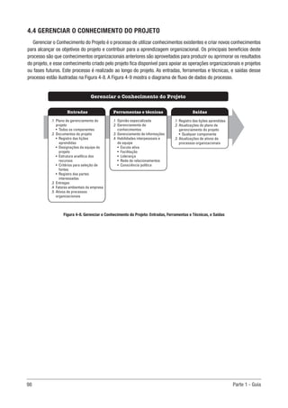 98	 Parte 1 - Guia
4.4 GERENCIAR O CONHECIMENTO DO PROJETO
Gerenciar o Conhecimento do Projeto é o processo de utilizar conhecimentos existentes e criar novos conhecimentos
para alcançar os objetivos do projeto e contribuir para a aprendizagem organizacional. Os principais benefícios deste
processo são que conhecimentos organizacionais anteriores são aproveitados para produzir ou aprimorar os resultados
do projeto, e esse conhecimento criado pelo projeto fica disponível para apoiar as operações organizacionais e projetos
ou fases futuros. Este processo é realizado ao longo do projeto. As entradas, ferramentas e técnicas, e saídas desse
processo estão ilustradas na Figura 4-8. A Figura 4-9 mostra o diagrama de fluxo de dados do processo.
Figura 4-8. Gerenciar o Conhecimento do Projeto: Entradas, Ferramentas e Técnicas, e Saídas
Ferramentas e técnicas
Entradas Saídas
Gerenciar o Conhecimento do Projeto
.1 Opinião especializada
.2 Gerenciamento de
conhecimentos
.3 Gerenciamento de informações
.4 Habilidades interpessoais e
de equipe
• Escuta ativa
• Facilitação
• Liderança
• Rede de relacionamentos
• Consciência política
.1 Plano de gerenciamento do
projeto
• Todos os componentes
.2 Documentos do projeto
• Registro das lições
aprendidas
• Designações da equipe do
projeto
• Estrutura analítica dos
recursos
• Critérios para seleção de
fontes
• Registro das partes
interessadas
.3 Entregas
.4 Fatores ambientais da empresa
.5 Ativos de processos
organizacionais
.1 Registro das lições aprendidas
.2 Atualizações do plano de
gerenciamento do projeto
• Qualquer componente
.3 Atualizações de ativos de
processos organizacionais
 