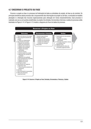 121
4.7 ENCERRAR O PROJETO OU FASE
Encerrar o projeto ou fase é o processo de finalização de todas as atividades do projeto, da fase ou do contrato. Os
principais benefícios deste processo são o arquivamento das informações do projeto ou da fase, a conclusão do trabalho
planejado e a liberação dos recursos organizacionais para utilização em novos empreendimentos. Esse processo é
realizado uma vez ou em pontos predefinidos no projeto.As entradas, ferramentas e técnicas e saídas do processo estão
ilustradas na Figura 4-14. A Figura 4-15 mostra o diagrama de fluxo de dados do processo.
Figura 4-14. Encerrar o Projeto ou Fase: Entradas, Ferramentas e Técnicas, e Saídas
Ferramentas e técnicas
Entradas Saídas
Encerrar o Projeto ou Fase
.1 Opinião especializada
.2 Análise de dados
• Análise de documentos
• Análise de documentos
• Análise de tendências
• Análise de variação
.3 Reuniões
.1 Termo de abertura do projeto
.2 Plano de gerenciamento do
projeto
• Todos os componentes
.3 Documentos do projeto
• Registro de premissas
• Bases das estimativas
• Registro das mudanças
• Registro das questões
• Registro das lições
aprendidas
• Lista de marcos
• Comunicações do projeto
• Medições de controle da
qualidade
• Relatórios de qualidade
• Documentação dos requisitos
• Registro dos riscos
• Relatório de riscos
.4 Entregas aceitas
.5 Documentos de negócios
• Business case
• Plano de gerenciamento de
benefícios
.6 Acordos
.7 Documentação de aquisições
.8 Ativos de processos
organizacionais
.1 Atualizações de documentos
do projeto
• Registro das lições
aprendidas
.2 Transição do produto, serviço
ou resultado final
.3 Relatório final
.4 Atualizações de ativos de
processos organizacionais
 