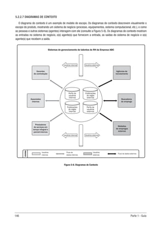 146 Parte 1 - Guia
5.2.2.7 DIAGRAMAS DE CONTEXTO
O diagrama de contexto é um exemplo de modelo de escopo. Os diagramas de contexto descrevem visualmente o
escopo do produto, mostrando um sistema de negócio (processo, equipamentos, sistema computacional, etc.), e como
as pessoas e outros sistemas (agentes) interagem com ele (consulte a Figura 5-6). Os diagramas de contexto mostram
as entradas no sistema de negócio, o(s) agente(s) que fornecem a entrada, as saídas do sistema de negócio e o(s)
agente(s) que recebem a saída.
Figura 5-6. Diagramas de Contexto
Gerentes
de contratação
Associados
internos
Prestadores
de serviços em
tempo integral e
parcial internos
Agências de
recrutamento
Buscadores
de emprego
Sistemas de gerenciamento de talentos de RH da Empresa ABC
Websites
de empregos
externos
Usuários externos
Usuários internos
Usuários externos
Usuários internos
Usuários
internos
Fluxo de
dados internos
Usuários
externos
LEGENDA
Fluxo de dados externos
Publicações
de vagas
externas
Perfis de
usuários
externos
Publicações
de vagas
internas
Perfis de
usuários
internos
 