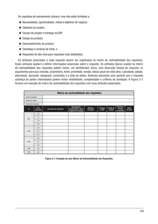 149
Os requisitos de rastreamento incluem, mas não estão limitados a:
u
u Necessidades, oportunidades, metas e objetivos de negócio;
u
u Objetivos do projeto;
u
u Escopo do projeto e entregas da EAP;
u
u Design do produto;
u
u Desenvolvimento do produto;
u
u Estratégia e cenários de teste; e
u
u Requisitos de alto nível para requisitos mais detalhados.
Os atributos associados a cada requisito devem ser registrados na matriz de rastreabilidade dos requisitos.
Esses atributos ajudam a definir informações essenciais sobre o requisito. Os atributos típicos usados na matriz
de rastreabilidade dos requisitos podem incluir: um identificador único, uma descrição textual do requisito, os
argumentos para sua inclusão, proprietário, fonte, prioridade, versão, status atual (se está ativo, cancelado, adiado,
adicionado, aprovado, designado, concluído) e a data do status. Atributos adicionais para garantir que o requisito
satisfaça às partes interessadas podem incluir estabilidade, complexidade e critérios de aceitação. A Figura 5-7
fornece um exemplo de matriz de rastreabilidade dos requisitos com seus atributos associados.
Figura 5-7. Exemplo de uma Matriz de Rastreabilidade dos Requisitos
Matriz de rastreabilidade dos requisitos
Descrição dos requisitos
ID
Necessidades,
oportunidades, metas
e objetivos de negócio
Objetivos
do projeto
ID do
Associado
Entregas
da EAP
Design do
produto
Desenvol-
vimento
do produto
Casos
de teste
Nome do projeto:
Centro de custos:
Descrição do projeto:
1.0
1.1
1.2
1.2.1
2.0
2.1
2.1.1
3.0
3.1
3.2
4.0
5.0
001
002
003
004
005
 