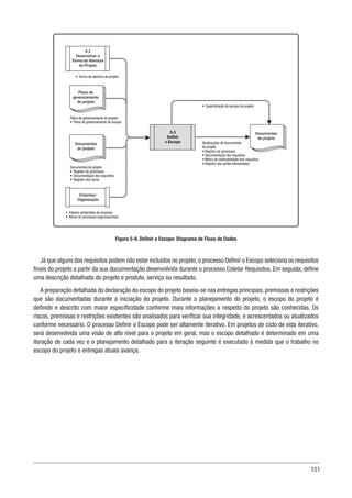 151
5.3
Definir
o Escopo
Empresa/
Organização
4.1
Desenvolver o
Termo de Abertura
do Projeto
• Especificação do escopo do projeto
• Termo de abertura do projeto
Documentos do projeto
• Registro de premissas
• Documentação dos requisitos
• Registro dos riscos
• Fatores ambientais da empresa
• Ativos de processos organizacionais
Documentos
do projeto
Plano de gerenciamento do projeto
• Plano de gerenciamento do escopo
Plano de
gerenciamento
do projeto
Documentos
do projeto
Atualizações de documentos
do projeto
• Registro de premissas
• Documentação dos requisitos
• Matriz de rastreabilidade dos requisitos
• Registro das partes interessadas
Figura 5-9. Definir o Escopo: Diagrama de Fluxo de Dados
Já que alguns dos requisitos podem não estar incluídos no projeto,o processo Definir o Escopo seleciona os requisitos
finais do projeto a partir da sua documentação desenvolvida durante o processo Coletar Requisitos. Em seguida, define
uma descrição detalhada do projeto e produto, serviço ou resultado.
A preparação detalhada da declaração do escopo do projeto baseia-se nas entregas principais,premissas e restrições
que são documentadas durante a iniciação do projeto. Durante o planejamento do projeto, o escopo do projeto é
definido e descrito com maior especificidade conforme mais informações a respeito do projeto são conhecidas. Os
riscos, premissas e restrições existentes são analisados para verificar sua integridade, e acrescentados ou atualizados
conforme necessário. O processo Definir o Escopo pode ser altamente iterativo. Em projetos de ciclo de vida iterativo,
será desenvolvida uma visão de alto nível para o projeto em geral, mas o escopo detalhado é determinado em uma
iteração de cada vez e o planejamento detalhado para a iteração seguinte é executado à medida que o trabalho no
escopo do projeto e entregas atuais avança.
 