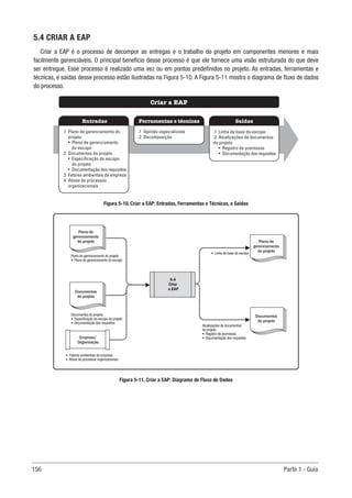 156 Parte 1 - Guia
5.4 CRIAR A EAP
Criar a EAP é o processo de decompor as entregas e o trabalho do projeto em componentes menores e mais
facilmente gerenciáveis. O principal benefício desse processo é que ele fornece uma visão estruturada do que deve
ser entregue. Esse processo é realizado uma vez ou em pontos predefinidos no projeto. As entradas, ferramentas e
técnicas, e saídas desse processo estão ilustradas na Figura 5-10. A Figura 5-11 mostra o diagrama de fluxo de dados
do processo.
Figura 5-10. Criar a EAP: Entradas, Ferramentas e Técnicas, e Saídas
Figura 5-11. Criar a EAP: Diagrama de Fluxo de Dados
Ferramentas e técnicas
Entradas Saídas
Criar a EAP
.1 Opinião especializada
.2 Decomposição
.1 Plano de gerenciamento do
projeto
• Plano de gerenciamento
do escopo
.2 Documentos do projeto
• Especificação do escopo
do projeto
• Documentação dos requisitos
.3 Fatores ambientais da empresa
.4 Ativos de processos
organizacionais
.1 Linha de base do escopo
.2 Atualizações de documentos
do projeto
• Registro de premissas
• Documentação dos requisitos
5.4
Criar
a EAP
Empresa/
Organização
• Linha de base do escopo
Plano de gerenciamento do projeto
• Plano de gerenciamento do escopo
Documentos do projeto
• Especificação do escopo do projeto
• Documentação dos requisitos
• Fatores ambientais da empresa
• Ativos de processos organizacionais
Documentos
do projeto
Plano de
gerenciamento
do projeto
Documentos
do projeto
Atualizações de documentos
do projeto
• Registro de premissas
• Documentação dos requisitos
Plano de
gerenciamento
do projeto
 