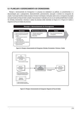 179
6.1 PLANEJAR O GERENCIAMENTO DO CRONOGRAMA
Planejar o Gerenciamento do Cronograma é o processo de estabelecer as políticas, os procedimentos e a
documentação para o planejamento, desenvolvimento, gerenciamento, execução e controle do cronograma do
projeto. O principal benefício deste processo é fornecer orientação e instruções sobre como o cronograma do projeto
será gerenciado ao longo de todo o projeto. Esse processo é realizado uma vez ou em pontos predefinidos no projeto.
As entradas, ferramentas e técnicas e saídas do processo estão ilustradas na Figura 6-3. A Figura 6-4 ilustra o
diagrama de fluxo de dados do processo.
Figura 6-3. Planejar o Gerenciamento do Cronograma: Entradas, Ferramentas e Técnicas, e Saídas
Figura 6-4. Planejar o Gerenciamento do Cronograma: Diagrama do Fluxo de Dados
Ferramentas e técnicas
Entradas Saídas
Planejar o Gerenciamento do Cronograma
.1 Opinião especializada
.2 Análise de dados
.3 Reuniões
.1 Termo de abertura do projeto
.2 Plano de gerenciamento do
projeto
• Plano de gerenciamento
do escopo
• Abordagem de
desenvolvimento
.3 Fatores ambientais da empresa
.4 Ativos de processos
organizacionais
.1 Plano de gerenciamento do
cronograma
6.1
Planejar o
Gerenciamento
do Cronograma
Empresa/
Organização
4.1
Desenvolver o
Termo de Abertura
do Projeto
• Plano de gerenciamento
do cronogram
• Termo de abertura do projeto
Plano de gerenciamento do projeto
• Plano de gerenciamento do escopo
• Abordagem de desenvolvimento
• Fatores ambientais da empresa
• Ativos de processos organizacionais
Plano de
gerenciamento
do projeto
Plano de
gerenciamento
do projeto
.
 
