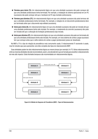 190 Parte 1 - Guia
u
u Término para início (TI). Um relacionamento lógico em que uma atividade sucessora não pode começar até
que uma atividade predecessora tenha terminado. Por exemplo, a instalação do sistema operacional em um PC
(sucessora) não pode começar até que o hardware do PC seja montado (antecessora).
u
u Término para término (TT). Um relacionamento lógico em que uma atividade sucessora não pode terminar até
que a atividade predecessora tenha terminado. Por exemplo, a redação de um documento (predecessora) deve
ser terminada antes que o documento seja editado (sucessora).
u
u Início para início (II). Um relacionamento lógico em que uma atividade sucessora não pode ser iniciada até que
uma atividade predecessora tenha sido iniciada. Por exemplo, o nivelamento do concreto (sucessora) não pode
ser iniciada até que a colocação da fundação (predecessora) seja iniciada.
u
u Início para término (IT). Um relacionamento lógico em que uma atividade sucessora não pode ser terminada até
que uma atividade predecessora tenha sido iniciada. Por exemplo, um novo sistema de contas a pagar (sucessor)
tem que começar antes que o velho sistema de contas a pagar (predecessor) possa ser desativado.
No MDP, o TI é o tipo de relação de precedência mais comumente usado. O relacionamento IT raramente é usado,
mas foi incluído aqui para apresentar uma lista completa dos tipos de relacionamento MDP.
Duas atividades podem ter dois relacionamentos lógicos ao mesmo tempo (por exemplo, II eTT).Vários relacionamentos
entreasmesmasatividadesnãosãorecomendáveis,assim,umadecisãotemquesertomadaparaescolherorelacionamento
de mais alto impacto. Ciclos fechados tampouco são recomendados em relacionamentos lógicos.
Figura 6-9. Método do Diagrama de Precedência (MDP) - Tipos de Relacionamentos
Atividade A Atividade B
Atividade A Atividade A
Atividade B Atividade B
Atividade A Atividade B
Término para início (TI)
Início para término (IT)
Início para início (II) Término para término (TT)
 