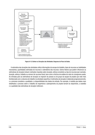 196 Parte 1 - Guia
6.4
Estimar
as Durações
das Atividades
Empresa/
Organização
• Estimativas de duração
• Bases das estimativas
Plano de gerenciamento do projeto
• Plano de gerenciamento do
cronograma
• Linha de base do escopo
Documentos do projeto
• Atributos das atividades
• Lista de atividades
• Registro de premissas
• Registro das lições aprendidas
• Lista de marcos
• Designações da equipe do projeto
• Estrutura analítica dos recursos
• Calendários dos recursos
• Requisitos de recursos
• Registro dos riscos
• Fatores ambientais da empresa
• Ativos de processos organizacionais
Documentos
do projeto
Plano de
gerenciamento
do projeto
Documentos
do projeto
Atualizações de documentos do projeto
• Atributos das atividades
• Registro de premissas
• Registro das lições aprendidas
Figura 6-13. Estimar as Durações das Atividades: Diagrama do Fluxo de Dados
A estimativa das durações das atividades utiliza informações do escopo do trabalho, tipos de recursos ou habilidades
necessárias, quantidades estimadas de recursos e calendários dos recursos. Outros fatores que podem influenciar as
estimativas de duração incluem restrições impostas sobre duração, esforço envolvido ou tipo de recursos (por exemplo,
duração, esforço, trabalho ou número de recursos fixos), bem como a técnica de análise de rede do cronograma usada.
As entradas para as estimativas de duração se originam da pessoa ou do grupo da equipe do projeto que está mais
familiarizado com a natureza do trabalho na atividade específica.A estimativa da duração é elaborada progressivamente,
e o processo considera a qualidade e a disponibilidade dos dados de entrada. Por exemplo, à medida que dados mais
detalhados e precisos sobre o trabalho de engenharia e planejamento do projeto tornam-se disponíveis, a exatidão
e a qualidade das estimativas de duração melhoram.
 