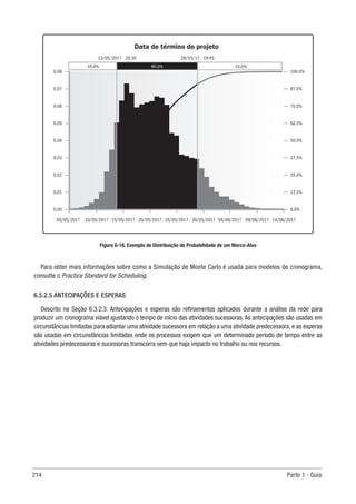 214 Parte 1 - Guia
Data de término do projeto
0,08
0,07
0,06
0,05
0,04
0,03
0,02
0,01
0,00
100,0%
87,5%
75,0%
62,5%
50,0%
37,5%
25,0%
12,5%
0,0%
10,0%
28/05/17 19:45
13/05/2017 20:30
80,0%
10,0%
05/05/2017 10/05/2017 15/05/2017 20/05/2017 25/05/2017 30/05/2017 04/06/2017 09/06/2017 14/06/2017
Figura 6-18. Exemplo de Distribuição de Probabilidade de um Marco-Alvo
Para obter mais informações sobre como a Simulação de Monte Carlo é usada para modelos de cronograma,
consulte o Practice Standard for Scheduling.
6.5.2.5 ANTECIPAÇÕES E ESPERAS
Descrito na Seção 6.3.2.3. Antecipações e esperas são refinamentos aplicados durante a análise da rede para
produzir um cronograma viável ajustando o tempo de início das atividades sucessoras. As antecipações são usadas em
circunstâncias limitadas para adiantar uma atividade sucessora em relação a uma atividade predecessora, e as esperas
são usadas em circunstâncias limitadas onde os processos exigem que um determinado período de tempo entre as
atividades predecessoras e sucessoras transcorra sem que haja impacto no trabalho ou nos recursos.
 
