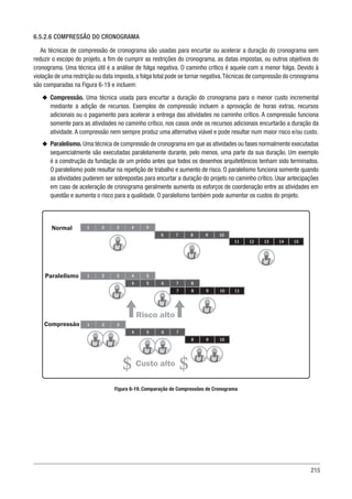 215
6.5.2.6 COMPRESSÃO DO CRONOGRAMA
As técnicas de compressão de cronograma são usadas para encurtar ou acelerar a duração do cronograma sem
reduzir o escopo do projeto, a fim de cumprir as restrições do cronograma, as datas impostas, ou outros objetivos do
cronograma. Uma técnica útil é a análise de folga negativa. O caminho crítico é aquele com a menor folga. Devido à
violação de uma restrição ou data imposta,a folga total pode se tornar negativa.Técnicas de compressão do cronograma
são comparadas na Figura 6-19 e incluem:
u
u Compressão. Uma técnica usada para encurtar a duração do cronograma para o menor custo incremental
mediante a adição de recursos. Exemplos de compressão incluem a aprovação de horas extras, recursos
adicionais ou o pagamento para acelerar a entrega das atividades no caminho crítico. A compressão funciona
somente para as atividades no caminho crítico, nos casos onde os recursos adicionais encurtarão a duração da
atividade. A compressão nem sempre produz uma alternativa viável e pode resultar num maior risco e/ou custo.
u
u Paralelismo. Uma técnica de compressão de cronograma em que as atividades ou fases normalmente executadas
sequencialmente são executadas paralelamente durante, pelo menos, uma parte da sua duração. Um exemplo
é a construção da fundação de um prédio antes que todos os desenhos arquitetônicos tenham sido terminados.
O paralelismo pode resultar na repetição de trabalho e aumento de risco. O paralelismo funciona somente quando
as atividades puderem ser sobrepostas para encurtar a duração do projeto no caminho crítico. Usar antecipações
em caso de aceleração de cronograma geralmente aumenta os esforços de coordenação entre as atividades em
questão e aumenta o risco para a qualidade. O paralelismo também pode aumentar os custos do projeto.
Figura 6-19. Comparação de Compressões de Cronograma
Normal
Compressão
Paralelismo
1 2 3 4 5
1 2 3 4 5
4 5 6 7 8
7 8 9 10 11
1
2
1 3
4 5 6 7
8 8 9 10
6 7 8 9 10
11 12 13 14 15
Risco alto
Custo alto
 