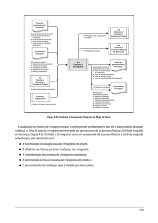 223
4.3
Orientar e
Gerenciar o
Trabalho do Projeto
• Dados de desempenho do trabalho
Plano de gerenciamento do projeto
• Plano de gerenciamento do
cronograma
• Linha de base do cronograma
• Linha de base do escopo
• Linha de base da medição do
desempenho
Documentos do projeto
• Registro das lições aprendidas
• Calendários do projeto
• Cronograma do projeto
• Calendários dos recursos
• Dados do cronograma
Plano de
gerenciamento
do projeto
Documentos
do projeto
Documentos
do projeto
4.6
Realizar o
Controle Integrado
de Mudanças
4.5
Monitorar e
Controlar o
Trabalho do Projeto
6.6
Controlar o
Cronograma
Empresa/
Organização
• Ativos de processos organizacionais
• Informações sobre o desempenho
do trabalho
• Solicitações de mudança
• Previsões do cronograma
Atualizações de
documentos do projeto
• Registro de premissas
• Bases das estimativas
• Registro das lições aprendidas
• Cronograma do projeto
• Calendários dos recursos
• Registro dos riscos
• Dados do cronograma
Atualizações do plano de
gerenciamento do projeto
• Plano de gerenciamento
do cronograma
• Linha de base do cronograma
• Linha de base dos custos
• Linha de base da medição do desempenho
Plano de
gerenciamento
do projeto
Figura 6-23. Controlar o Cronograma: Diagrama do Fluxo de Dados
A atualização no modelo do cronograma requer o conhecimento do desempenho real até a data presente. Qualquer
mudança na linha de base do cronograma somente pode ser aprovada através do processo Realizar o Controle Integrado
de Mudanças (Seção 4.6). Controlar o Cronograma, como um componente do processo Realizar o Controle Integrado
de Mudanças, está relacionado com:
u
u A determinação da situação atual do cronograma do projeto,
u
u A influência nos fatores que criam mudanças no cronograma,
u
u A reconsideração das reservas de cronograma necessárias,
u
u A determinação se houve mudança no cronograma do projeto, e
u
u O gerenciamento das mudanças reais à medida que elas ocorrem.
 