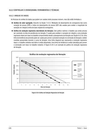 226 Parte 1 - Guia
6.6.2 CONTROLAR O CRONOGRAMA: FERRAMENTAS E TÉCNICAS
6.6.2.1 ANÁLISE DE DADOS
As técnicas de análise de dados que podem ser usadas neste processo incluem, mas não estão limitadas a:
u
u Análise de valor agregado. Descrito na Seção 7.4.2.2. Medições do desempenho do cronograma tais como
variação de prazos (VPR) e índice de desempenho de prazos (IDP) são usadas para avaliar a magnitude de
variação em relação à linha de base original do cronograma.
u
u Gráfico de evolução regressiva (burndown) de iteração. Este gráfico rastreia o trabalho que ainda precisa
ser concluído na lista de pendências de iteração. É usado para analisar a variação em relação a uma evolução
regressiva ideal com base no trabalho comprometido desde o planejamento da iteração (ver Seção 6.4.2.8). Uma
linha de tendência de previsão pode ser usada para prever a provável variação na conclusão da iteração e adotar
medidas apropriadas durante o curso da iteração. Uma linha diagonal que representa a evolução regressiva
ideal e o trabalho restante real diário é então desenhada. Uma linha de tendência é então calculada para prever
a conclusão com base no trabalho restante. A Figura 6-24 é um exemplo de gráfico de evolução regressiva
de iteração.
Figura 6-24. Gráfico de Evolução Regressiva de Iteração
Gráfico de evolução regressiva de iteração
Dias de iteração
Trabalho
restante
300
250
200
150
100
50
0
1 2 3 4 5 6 7 8 9 10 11 12
Trabalho
restante
real
Trabalho
restante
ideal
Previsão
de trabalho
restante
 