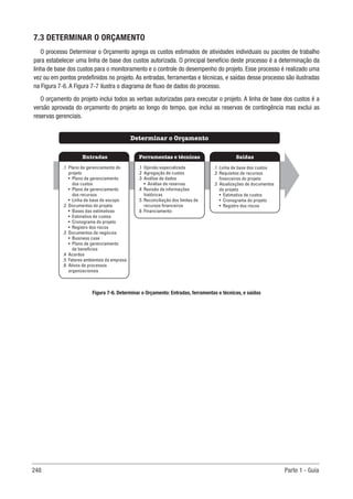 248 Parte 1 - Guia
7.3 DETERMINAR O ORÇAMENTO
O processo Determinar o Orçamento agrega os custos estimados de atividades individuais ou pacotes de trabalho
para estabelecer uma linha de base dos custos autorizada. O principal benefício deste processo é a determinação da
linha de base dos custos para o monitoramento e o controle do desempenho do projeto. Esse processo é realizado uma
vez ou em pontos predefinidos no projeto. As entradas, ferramentas e técnicas, e saídas desse processo são ilustradas
na Figura 7-6. A Figura 7-7 ilustra o diagrama de fluxo de dados do processo.
O orçamento do projeto inclui todos as verbas autorizadas para executar o projeto. A linha de base dos custos é a
versão aprovada do orçamento do projeto ao longo do tempo, que inclui as reservas de contingência mas exclui as
reservas gerenciais.
Figura 7-6. Determinar o Orçamento: Entradas, ferramentas e técnicas, e saídas
Ferramentas e técnicas
Entradas Saídas
Determinar o Orçamento
.1 Opinião especializada
.2 Agregação de custos
.3 Análise de dados
• Análise de reservas
.4 Revisão de informações
históricas
.5 Reconciliação dos limites de
recursos financeiros
.6 Financiamento
.1 Plano de gerenciamento do
projeto
• Plano de gerenciamento
dos custos
• Plano de gerenciamento
dos recursos
• Linha de base do escopo
.2 Documentos do projeto
• Bases das estimativas
• Estimativa de custos
• Cronograma do projeto
• Registro dos riscos
.3 Documentos de negócios
• Business case
• Plano de gerenciamento
de benefícios
.4 Acordos
.5 Fatores ambientais da empresa
.6 Ativos de processos
organizacionais
.1 Linha de base dos custos
.2 Requisitos de recursos
financeiros do projeto
.3 Atualizações de documentos
do projeto
• Estimativa de custos
• Cronograma do projeto
• Registro dos riscos
 