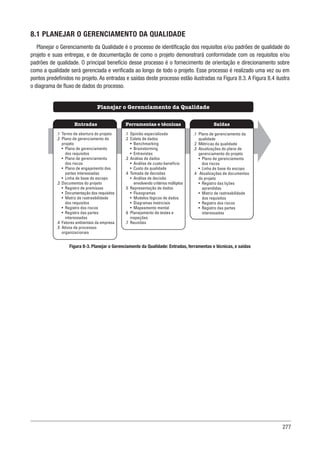 277
8.1 PLANEJAR O GERENCIAMENTO DA QUALIDADE
Planejar o Gerenciamento da Qualidade é o processo de identificação dos requisitos e/ou padrões de qualidade do
projeto e suas entregas, e de documentação de como o projeto demonstrará conformidade com os requisitos e/ou
padrões de qualidade. O principal benefício desse processo é o fornecimento de orientação e direcionamento sobre
como a qualidade será gerenciada e verificada ao longo de todo o projeto. Esse processo é realizado uma vez ou em
pontos predefinidos no projeto. As entradas e saídas deste processo estão ilustradas na Figura 8.3. A Figura 8.4 ilustra
o diagrama de fluxo de dados do processo.
Figura 8-3. Planejar o Gerenciamento da Qualidade: Entradas, ferramentas e técnicas, e saídas
Ferramentas e técnicas
Entradas Saídas
Planejar o Gerenciamento da Qualidade
.1 Opinião especializada
.2 Coleta de dados
• Benchmarking
• Brainstorming
• Entrevistas
.3 Análise de dados
• Análise de custo-benefício
• Custo da qualidade
.4 Tomada de decisões
• Análise de decisão
envolvendo critérios múltiplos
.5 Representação de dados
• Fluxogramas
• Modelos lógicos de dados
• Diagramas matriciais
• Mapeamento mental
.6 Planejamento de testes e
inspeções
.7 Reuniões
.1 Termo de abertura do projeto
.2 Plano de gerenciamento do
projeto
• Plano de gerenciamento
dos requisitos
• Plano de gerenciamento
dos riscos
• Plano de engajamento das
partes interessadas
• Linha de base do escopo
.3 Documentos do projeto
• Registro de premissas
• Documentação dos requisitos
• Matriz de rastreabilidade
dos requisitos
• Registro dos riscos
• Registro das partes
interessadas
.4 Fatores ambientais da empresa
.5 Ativos de processos
organizacionais
.1 Plano de gerenciamento da
qualidade
.2 Métricas da qualidade
.3 Atualizações do plano de
gerenciamento do projeto
• Plano de gerenciamento
dos riscos
• Linha de base do escopo
.4 Atualizações de documentos
do projeto
• Registro das lições
aprendidas
• Matriz de rastreabilidade
dos requisitos
• Registro dos riscos
• Registro das partes
interessadas
 