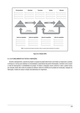 285
Requisitos e
ciclo de feedback
Requisitos e
ciclo de feedback
SAÍDA
ENTRADA
PROCESSO CLIENTE
FORNECEDOR
Fornecedores Entradas Processo Saídas Clientes
•
•
•
•
•
•
•
•
•
•
•
•
•
•
•
•
•
•
•
•
Lista de requisitos Lista de requisitos Lista de requisitos Lista de requisitos
•
•
•
•
•
•
•
•
•
•
•
•
•
•
•
•
OBS.: Os componentes deste diagrama são flexíveis e podem ter qualquer direção, dependendo da circunstância.
Figura 8-6. O Modelo SIPOC
8.1.2.6 PLANEJAMENTO DE TESTES E INSPEÇÕES
Durante o planejamento, o gerente do projeto e a equipe do projeto determinam como testar ou inspecionar o produto,
a entrega ou o serviço para satisfazer as necessidades e expectativas das partes interessadas, e também como cumprir
a meta de desempenho e confiabilidade do produto. Os testes e inspeções variam conforme o setor e podem incluir,
por exemplo, testes alfa e beta em projetos de software, testes de resistência em projetos de construção, inspeção em
fabricação, e testes de campo e ensaios não destrutivos em engenharia.
 