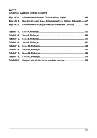 XXIX
PARTE 3.
APÊNDICES, GLOSSÁRIO E ÍNDICE REMISSIVO
Figura X3-1. 	
A Sequência Contínua dos Ciclos de Vida do Projeto.....................................666
Figura X3-2. 	
Nível de Esforço dos Grupos de Processos através de Ciclos de Iteração........667
Figura X3-3.	
Relacionamento de Grupos de Processos em Fases Contínuas.....................668
Tabela X1-1. 	
Seção 4, Mudanças...........................................................................................645
Tabela X1-2. 	
Seção 6, Mudanças...........................................................................................646
Tabela X1-3. 	
Seção 8, Mudanças...........................................................................................646
Tabela X1-4. 	
Seção 9, Mudanças...........................................................................................647
Tabela X1-5. 	
Seção 10, Mudanças.........................................................................................648
Tabela X1-6. 	
Seção 11, Mudanças.........................................................................................648
Tabela X1-7.	
Seção 12, Mudanças.........................................................................................649
Tabela X1-8. 	
Seção 13, Mudanças.........................................................................................650
Tabela X6-1. 	
Categorização e índice de ferramentas e técnicas.........................................686
 