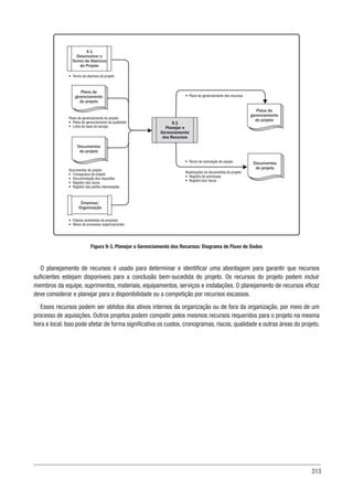 313
4.1
Desenvolver o
Termo de Abertura
do Projeto
Plano de gerenciamento do projeto
• Plano de gerenciamento da qualidade
• Linha de base do escopo
Documentos do projeto
• Cronograma do projeto
• Documentação dos requisitos
• Registro dos riscos
• Registro das partes interessadas
• Termo de abertura do projeto
Plano de
gerenciamento
do projeto
Documentos
do projeto
Documentos
do projeto
9.1
Planejar o
Gerenciamento
dos Recursos
Empresa/
Organização
• Fatores ambientais da empresa
• Ativos de processos organizacionais
• Plano de gerenciamento dos recursos
• Termo de nomeação da equipe
Atualizações de documentos do projeto
• Registro de premissas
• Registro dos riscos
Plano de
gerenciamento
do projeto
Figura 9-3. Planejar o Gerenciamento dos Recursos: Diagrama de Fluxo de Dados
O planejamento de recursos é usado para determinar e identificar uma abordagem para garantir que recursos
suficientes estejam disponíveis para a conclusão bem-sucedida do projeto. Os recursos do projeto podem incluir
membros da equipe, suprimentos, materiais, equipamentos, serviços e instalações. O planejamento de recursos eficaz
deve considerar e planejar para a disponibilidade ou a competição por recursos escassos.
Esses recursos podem ser obtidos dos ativos internos da organização ou de fora da organização, por meio de um
processo de aquisições. Outros projetos podem competir pelos mesmos recursos requeridos para o projeto na mesma
hora e local. Isso pode afetar de forma significativa os custos, cronogramas, riscos, qualidade e outras áreas do projeto.
 