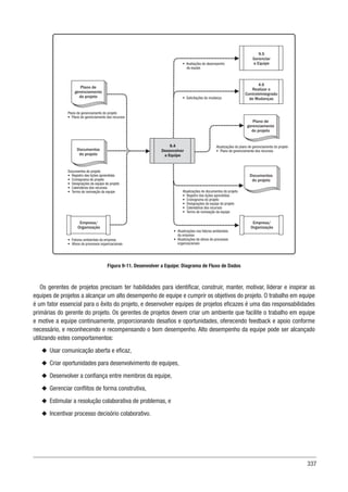 337
Empresa/
Organização
4.6
Realizar o
ControleIntegrado
de Mudanças
9.5
Gerenciar
a Equipe
Plano de gerenciamento do projeto
• Plano de gerenciamento dos recursos
Documentos do projeto
• Registro das lições aprendidas
• Cronograma do projeto
• Designações da equipe do projeto
• Calendários dos recursos
• Termo de nomeação da equipe
Plano de
gerenciamento
do projeto
Documentos
do projeto
Documentos
do projeto
9.4
Desenvolver
a Equipe
Empresa/
Organização
• Fatores ambientais da empresa
• Ativos de processos organizacionais
• Solicitações de mudança
• Avaliações do desempenho
da equipe
Atualizações do plano de gerenciamento do projeto
• Plano de gerenciamento dos recursos
Atualizações de documentos do projeto
• Registro das lições aprendidas
• Cronograma do projeto
• Designações da equipe do projeto
• Calendários dos recursos
• Termo de nomeação da equipe
Plano de
gerenciamento
do projeto
• Atualizações nos fatores ambientais
da empresa
• Atualizações de ativos de processos
organizacionais
Figura 9-11. Desenvolver a Equipe: Diagrama de Fluxo de Dados
Os gerentes de projetos precisam ter habilidades para identificar, construir, manter, motivar, liderar e inspirar as
equipes de projetos a alcançar um alto desempenho de equipe e cumprir os objetivos do projeto. O trabalho em equipe
é um fator essencial para o êxito do projeto, e desenvolver equipes de projetos eficazes é uma das responsabilidades
primárias do gerente do projeto. Os gerentes de projetos devem criar um ambiente que facilite o trabalho em equipe
e motive a equipe continuamente, proporcionando desafios e oportunidades, oferecendo feedback e apoio conforme
necessário, e reconhecendo e recompensando o bom desempenho. Alto desempenho da equipe pode ser alcançado
utilizando estes comportamentos:
u
u Usar comunicação aberta e eficaz,
u
u Criar oportunidades para desenvolvimento de equipes,
u
u Desenvolver a confiança entre membros da equipe,
u
u Gerenciar conflitos de forma construtiva,
u
u Estimular a resolução colaborativa de problemas, e
u
u Incentivar processo decisório colaborativo.
 