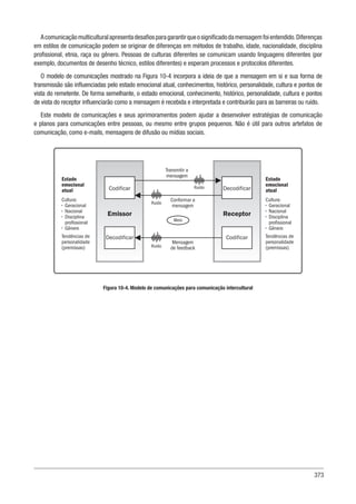 373
Acomunicaçãomulticulturalapresentadesafiosparagarantirqueosignificadodamensagemfoientendido.Diferenças
em estilos de comunicação podem se originar de diferenças em métodos de trabalho, idade, nacionalidade, disciplina
profissional, etnia, raça ou gênero. Pessoas de culturas diferentes se comunicam usando linguagens diferentes (por
exemplo, documentos de desenho técnico, estilos diferentes) e esperam processos e protocolos diferentes.
O modelo de comunicações mostrado na Figura 10-4 incorpora a ideia de que a mensagem em si e sua forma de
transmissão são influenciadas pelo estado emocional atual, conhecimentos, histórico, personalidade, cultura e pontos de
vista do remetente. De forma semelhante, o estado emocional, conhecimento, histórico, personalidade, cultura e pontos
de vista do receptor influenciarão como a mensagem é recebida e interpretada e contribuirão para as barreiras ou ruído.
Este modelo de comunicações e seus aprimoramentos podem ajudar a desenvolver estratégias de comunicação
e planos para comunicações entre pessoas, ou mesmo entre grupos pequenos. Não é útil para outros artefatos de
comunicação, como e-mails, mensagens de difusão ou mídias sociais.
Figura 10-4. Modelo de comunicações para comunicação intercultural
Emissor
Codificar
Decodificar
Receptor
Decodificar
Codificar
Transmitir a
mensagem
Mensagem
de feedback
Estado
emocional
atual
Cultura:
• Geracional
• Nacional
• Disciplina
profissional
• Gênero
Tendências de
personalidade
(premissas)
Estado
emocional
atual
Cultura:
• Geracional
• Nacional
• Disciplina
profissional
• Gênero
Tendências de
personalidade
(premissas)
Ruído
Meio
Ruído
Ruído
Conformar a
mensagem
 