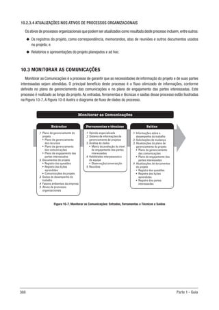 388 Parte 1 - Guia
10.2.3.4 ATUALIZAÇÕES NOS ATIVOS DE PROCESSOS ORGANIZACIONAIS
Os ativos de processos organizacionais que podem ser atualizados como resultado deste processo incluem,entre outros:
u
u Os registros do projeto, como correspondência, memorandos, atas de reuniões e outros documentos usados
no projeto; e
u
u Relatórios e apresentações do projeto planejados e ad hoc.
10.3 MONITORAR AS COMUNICAÇÕES
Monitorar as Comunicações é o processo de garantir que as necessidades de informação do projeto e de suas partes
interessadas sejam atendidas. O principal benefício deste processo é o fluxo otimizado de informações, conforme
definido no plano de gerenciamento das comunicações e no plano de engajamento das partes interessadas. Este
processo é realizado ao longo do projeto. As entradas, ferramentas e técnicas e saídas desse processo estão ilustradas
na Figura 10-7. A Figura 10-8 ilustra o diagrama de fluxo de dados do processo.
Figura 10-7. Monitorar as Comunicações: Entradas, Ferramentas e Técnicas e Saídas
Ferramentas e técnicas
Entradas Saídas
Monitorar as Comunicações
.1 Plano de gerenciamento do
projeto
• Plano de gerenciamento
dos recursos
• Plano de gerenciamento
das comunicações
• Plano de engajamento das
partes interessadas
.2 Documentos do projeto
• Registro das questões
• Registro das lições
aprendidas
• Comunicações do projeto
.3 Dados de desempenho do
trabalho
.4 Fatores ambientais da empresa
.5 Ativos de processos
organizacionais
.1 Opinião especializada
.2 Sistema de informações de
gerenciamento de projetos
.3 Análise de dados
• Matriz de avaliação do nível
de engajamento das partes
interessadas
.4 Habilidades interpessoais e
de equipe
• Observação/conversação
.5 Reuniões
.1 Informações sobre o
desempenho do trabalho
.2 Solicitações de mudança
.3 Atualizações do plano de
gerenciamento do projeto
• Plano de gerenciamento
das comunicações
• Plano de engajamento das
partes interessadas
.4 Atualizações de documentos
do projeto
• Registro das questões
• Registro das lições
aprendidas
• Registro das partes
interessadas
 