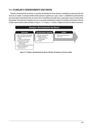 401
11.1 PLANEJAR O GERENCIAMENTO DOS RISCOS
Planejar o Gerenciamento dos Riscos é o processo de definição de como conduzir as atividades de gerenciamento dos
riscos de um projeto. O principal benefício deste processo é garantir que o grau, o tipo e a visibilidade do gerenciamento
dos riscos sejam proporcionais tanto aos riscos como à importância do projeto para a organização e para as outras partes
interessadas.Esse processo é realizado uma vez ou em pontos predefinidos no projeto.As entradas,ferramentas e técnicas
e saídas desse processo estão ilustradas na Figura 11-2.A Figura 11-3 ilustra o diagrama de fluxo de dados do processo.
Figura 11-2. Planejar o Gerenciamento dos Riscos: Entradas, Ferramentas e Técnicas e Saídas
Ferramentas e técnicas
Entradas Saídas
Planejar o Gerenciamento dos Riscos
.1 Opinião especializada
.2 Análise de dados
• Análise das partes
interessadas
.3 Reuniões
.1 Termo de abertura do projeto
.2 Plano de gerenciamento do
projeto
• Todos os componentes
.3 Documentos do projeto
• Registro das partes
interessadas
.4 Fatores ambientais da empresa
.5 Ativos de processos
organizacionais
.1 Plano de gerenciamento
dos riscos
 