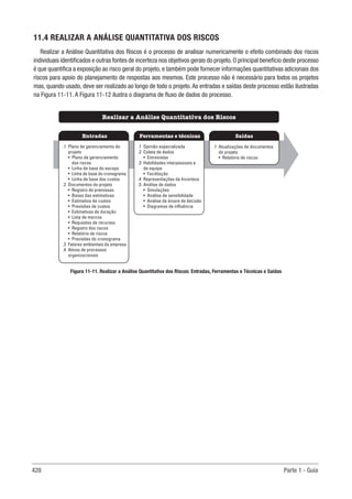 428 Parte 1 - Guia
11.4 REALIZAR A ANÁLISE QUANTITATIVA DOS RISCOS
Realizar a Análise Quantitativa dos Riscos é o processo de analisar numericamente o efeito combinado dos riscos
individuais identificados e outras fontes de incerteza nos objetivos gerais do projeto.O principal benefício deste processo
é que quantifica a exposição ao risco geral do projeto, e também pode fornecer informações quantitativas adicionais dos
riscos para apoio do planejamento de respostas aos mesmos. Este processo não é necessário para todos os projetos
mas, quando usado, deve ser realizado ao longo de todo o projeto.As entradas e saídas deste processo estão ilustradas
na Figura 11-11. A Figura 11-12 ilustra o diagrama de fluxo de dados do processo.
Figura 11-11. Realizar a Análise Quantitativa dos Riscos: Entradas, Ferramentas e Técnicas e Saídas
Ferramentas e técnicas
Entradas Saídas
.1 Opinião especializada
.2 Coleta de dados
• Entrevistas
.3 Habilidades interpessoais e
de equipe
• Facilitação
.4 Representações da Incerteza
.5 Análise de dados
• Simulações
• Análise de sensibilidade
• Análise da árvore de decisão
• Diagramas de influência
.1 Plano de gerenciamento do
projeto
• Plano de gerenciamento
dos riscos
• Linha de base do escopo
• Linha de base do cronograma
• Linha de base dos custos
.2 Documentos do projeto
• Registro de premissas
• Bases das estimativas
• Estimativa de custos
• Previsões de custos
• Estimativas de duração
• Lista de marcos
• Requisitos de recursos
• Registro dos riscos
• Relatório de riscos
• Previsões do cronograma
.3 Fatores ambientais da empresa
.4 Ativos de processos
organizacionais
.1 Atualizações de documentos
do projeto
• Relatório de riscos
Realizar a Análise Quantitativa dos Riscos
 