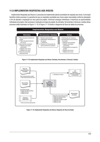 Guia-PMBOK-6ª-Edição.pdf