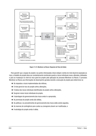 Guia-PMBOK-6ª-Edição.pdf