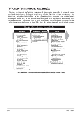 Guia-PMBOK-6ª-Edição.pdf