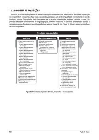 Guia-PMBOK-6ª-Edição.pdf