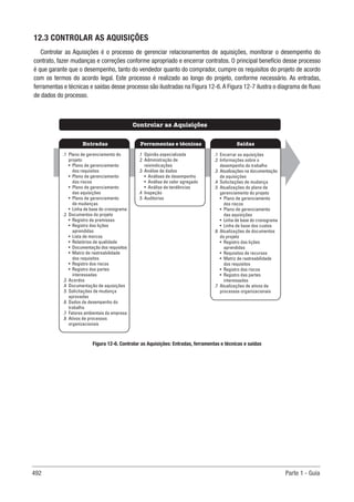 Guia-PMBOK-6ª-Edição.pdf