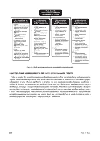 Guia-PMBOK-6ª-Edição.pdf