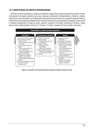 Guia-PMBOK-6ª-Edição.pdf