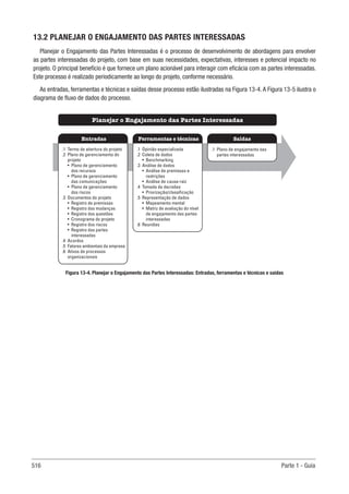 Guia-PMBOK-6ª-Edição.pdf