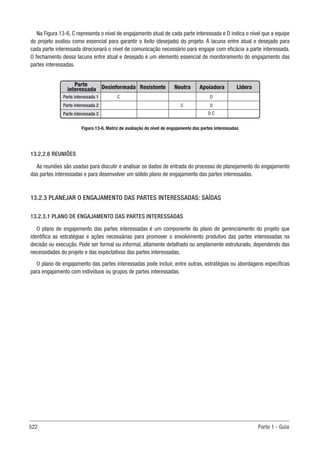 Guia-PMBOK-6ª-Edição.pdf