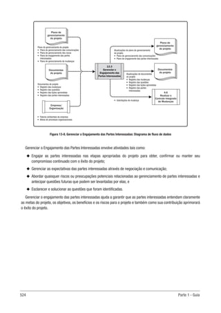 Guia-PMBOK-6ª-Edição.pdf