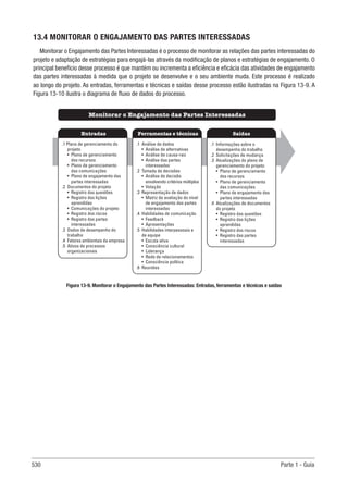 Guia-PMBOK-6ª-Edição.pdf
