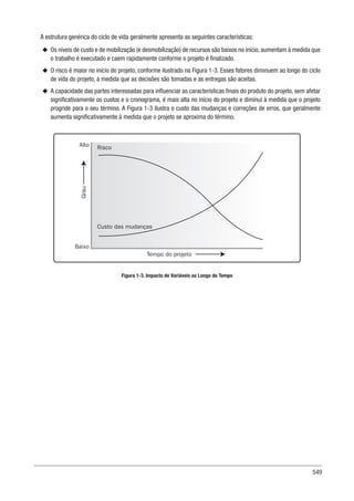 Guia-PMBOK-6ª-Edição.pdf