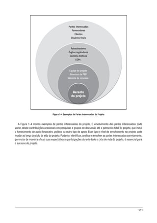 Guia-PMBOK-6ª-Edição.pdf