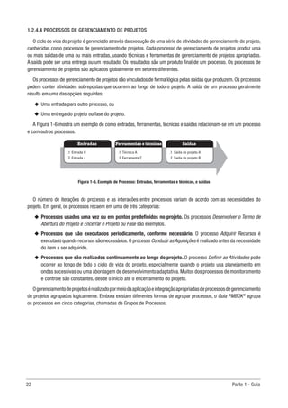 22	 Parte 1 - Guia
1.2.4.4 PROCESSOS DE GERENCIAMENTO DE PROJETOS
O ciclo de vida do projeto é gerenciado através da execução de uma série de atividades de gerenciamento de projeto,
conhecidas como processos de gerenciamento de projetos. Cada processo de gerenciamento de projetos produz uma
ou mais saídas de uma ou mais entradas, usando técnicas e ferramentas de gerenciamento de projetos apropriadas.
A saída pode ser uma entrega ou um resultado. Os resultados são um produto final de um processo. Os processos de
gerenciamento de projetos são aplicados globalmente em setores diferentes.
Os processos de gerenciamento de projetos são vinculados de forma lógica pelas saídas que produzem. Os processos
podem conter atividades sobrepostas que ocorrem ao longo de todo o projeto. A saída de um processo geralmente
resulta em uma das opções seguintes:
u
u Uma entrada para outro processo, ou
u
u Uma entrega do projeto ou fase do projeto.
A Figura 1-6 mostra um exemplo de como entradas, ferramentas, técnicas e saídas relacionam-se em um processo
e com outros processos.
Figura 1-6. Exemplo de Processo: Entradas, ferramentas e técnicas, e saídas
O número de iterações do processo e as interações entre processos variam de acordo com as necessidades do
projeto. Em geral, os processos recaem em uma de três categorias:
u
u Processos usados uma vez ou em pontos predefinidos no projeto. Os processos Desenvolver o Termo de
Abertura do Projeto e Encerrar o Projeto ou Fase são exemplos.
u
u Processos que são executados periodicamente, conforme necessário. O processo Adquirir Recursos é
executado quando recursos são necessários.O processo Conduzir asAquisições é realizado antes da necessidade
do item a ser adquirido.
u
u Processos que são realizados continuamente ao longo do projeto. O processo Definir as Atividades pode
ocorrer ao longo de todo o ciclo de vida do projeto, especialmente quando o projeto usa planejamento em
ondas sucessivas ou uma abordagem de desenvolvimento adaptativa. Muitos dos processos de monitoramento
e controle são constantes, desde o início até o encerramento do projeto.
Ogerenciamentodeprojetosérealizadopormeiodaaplicaçãoeintegraçãoapropriadasdeprocessosdegerenciamento
de projetos agrupados logicamente. Embora existam diferentes formas de agrupar processos, o Guia PMBOK®
agrupa
os processos em cinco categorias, chamadas de Grupos de Processos.
Entradas Ferramentas e técnicas Saídas
.1 Técnica A
.2 Ferramenta C
.1 Saída do projeto A
.2 Saída do projeto B
.1 Entrada H
.2 Entrada J
 