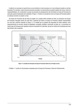 Guia-PMBOK-6ª-Edição.pdf