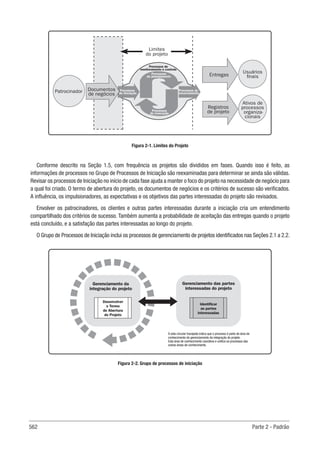 Guia-PMBOK-6ª-Edição.pdf