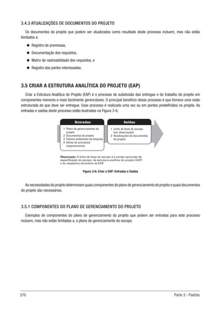 Guia-PMBOK-6ª-Edição.pdf