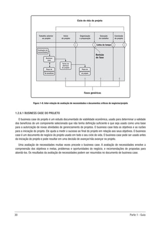 30	 Parte 1 - Guia
Figura 1-8. Inter-relação de avaliação de necessidades e documentos críticos de negócios/projeto
1.2.6.1 BUSINESS CASE DO PROJETO
O business case do projeto é um estudo documentado de viabilidade econômica, usado para determinar a validade
dos benefícios de um componente selecionado que não tenha definição suficiente e que seja usado como uma base
para a autorização de novas atividades de gerenciamento de projetos. O business case lista os objetivos e as razões
para a iniciação do projeto. Ele ajuda a medir o sucesso ao final do projeto em relação aos seus objetivos. O business
case é um documento de negócio do projeto usado em todo o seu ciclo de vida. O business case pode ser usado antes
da iniciação do projeto e pode resultar em uma decisão de avançar/não avançar no projeto.
Uma avaliação de necessidades muitas vezes precede o business case. A avaliação de necessidades envolve a
compreensão dos objetivos e metas, problemas e oportunidades do negócio, e recomendações de propostas para
abordá-los. Os resultados da avaliação de necessidades podem ser resumidos no documento de business case.
Ciclo de vida do projeto
Linha de tempo
Fases genéricas
Trabalho anterior
ao projeto
Início
do projeto
Organização
e preparação
Execução
do trabalho
Conclusão
do projeto
Revisão
de fase
Avaliação de
necessidades
Business
case
Plano de
gerenciamento
do projeto
Plano de
gerenciamento
de benefícios
Termo de
abertura
do projeto
 