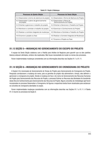 Guia-PMBOK-6ª-Edição.pdf